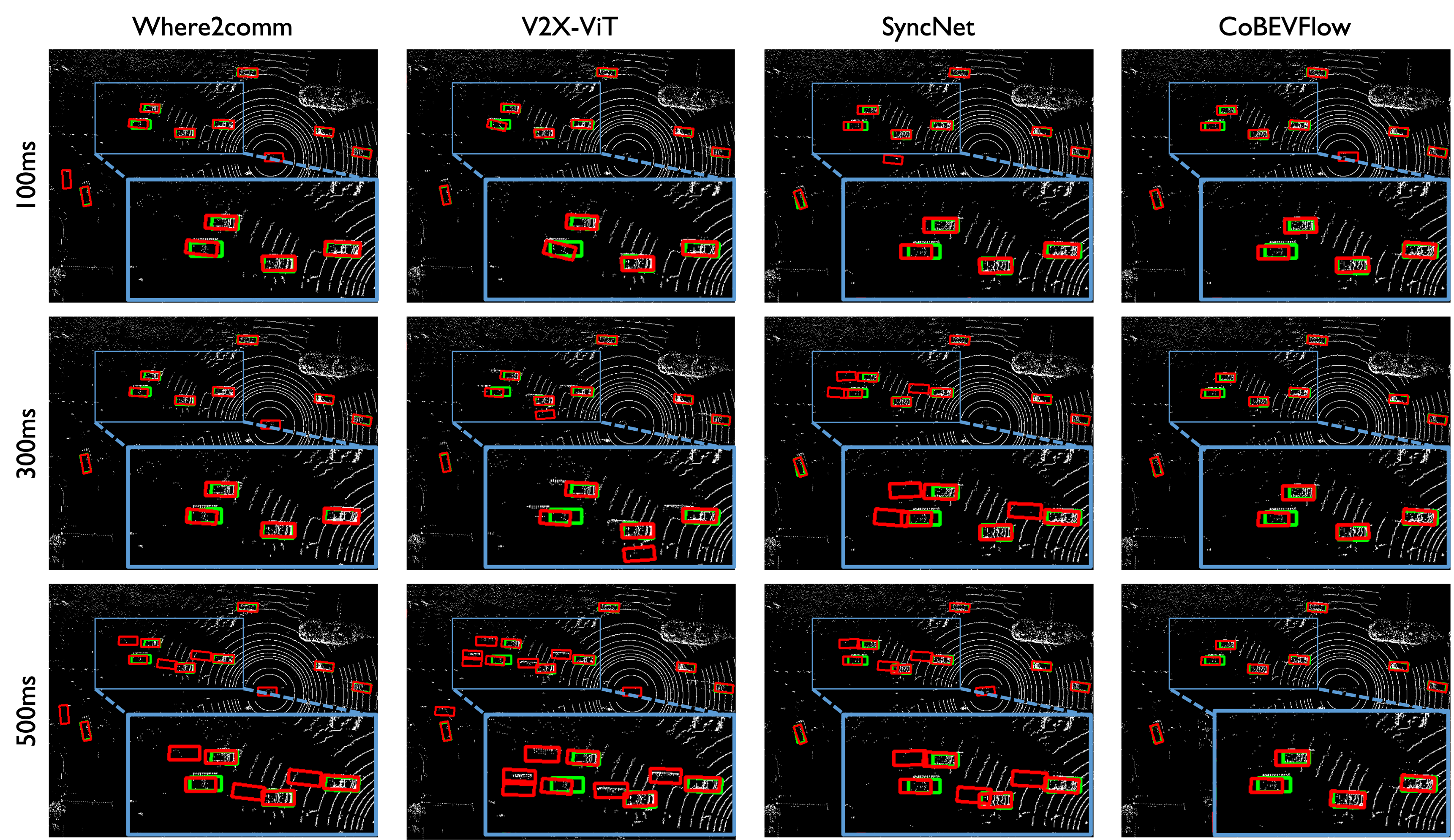 Visulization on DAIR-V2X.